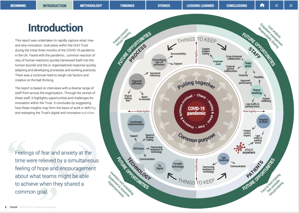 Retaining the innovation pathways shaped by the pandemic TheHill