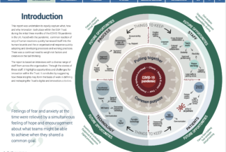 Retain infographic